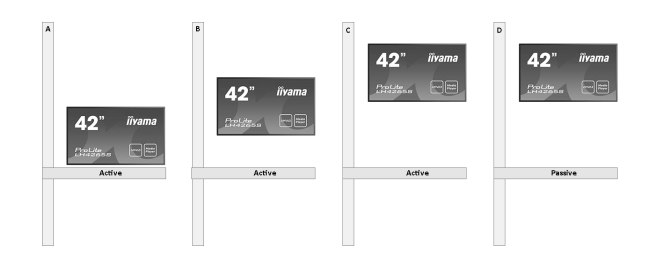 Screen positions diagram
